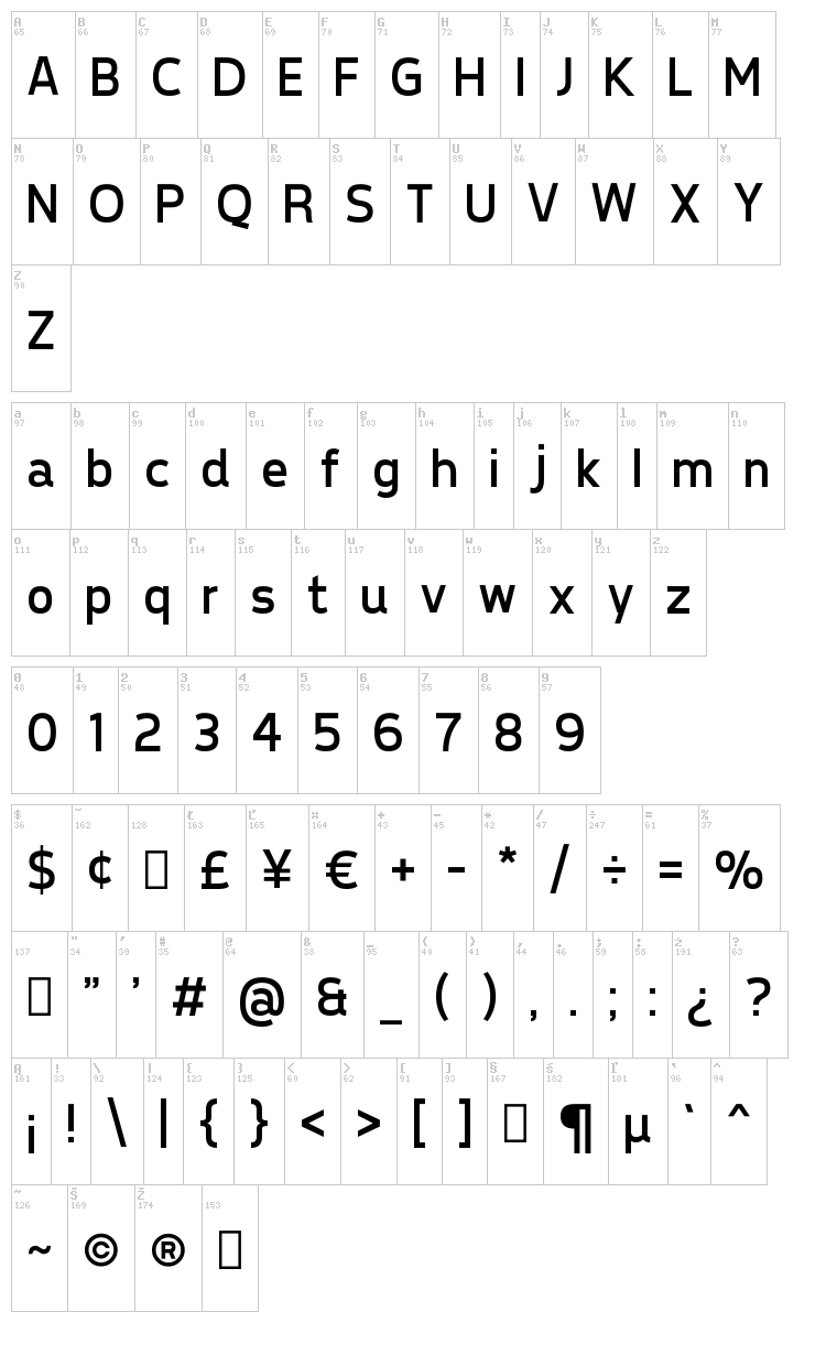 Tepeno Sans font map